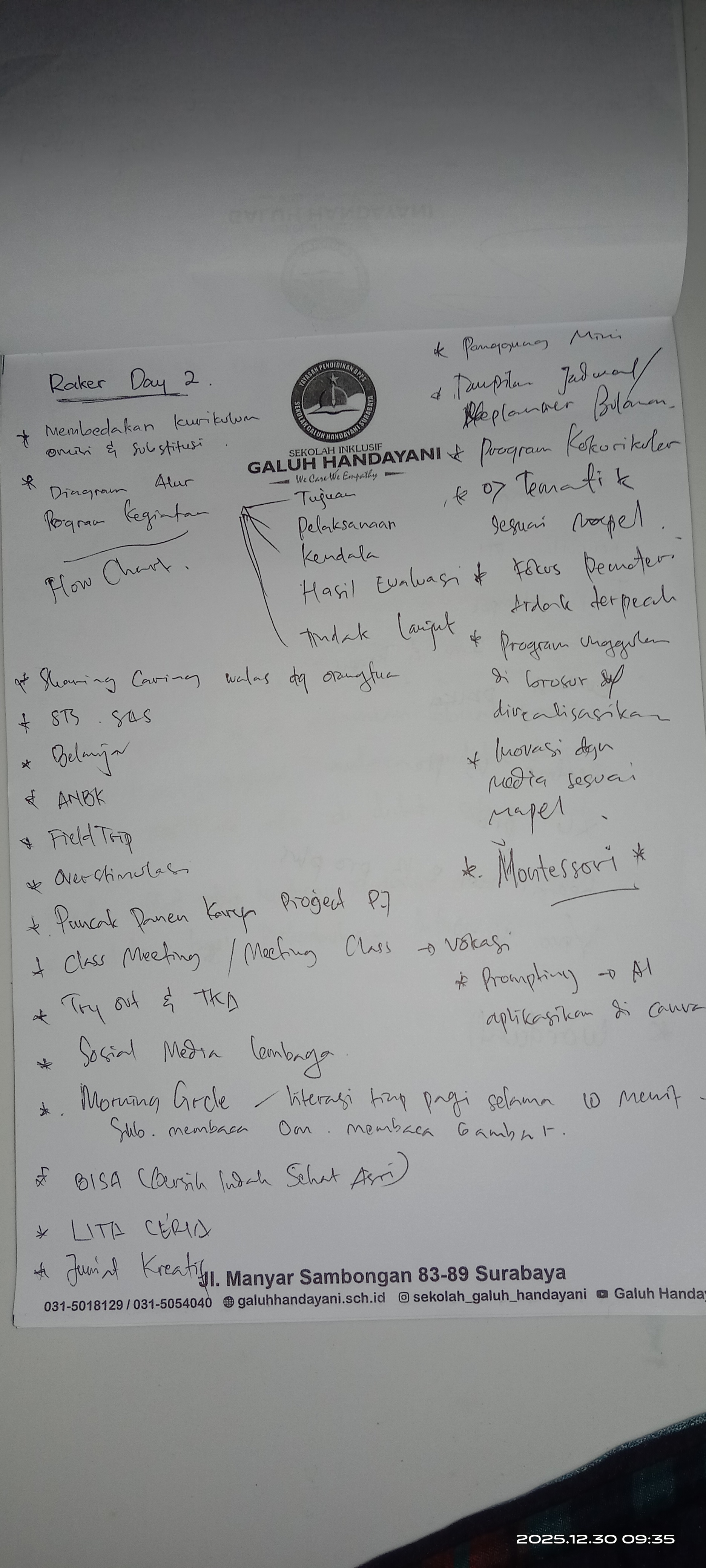 <p>Melanjutkan Raker Day 2</p><ul><li>Evaluasi dan...