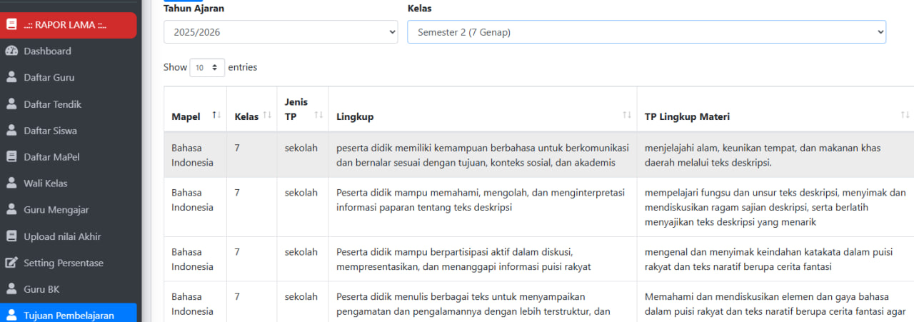 <p>Memasukkan TP kelas 7 di rapor Online </p>