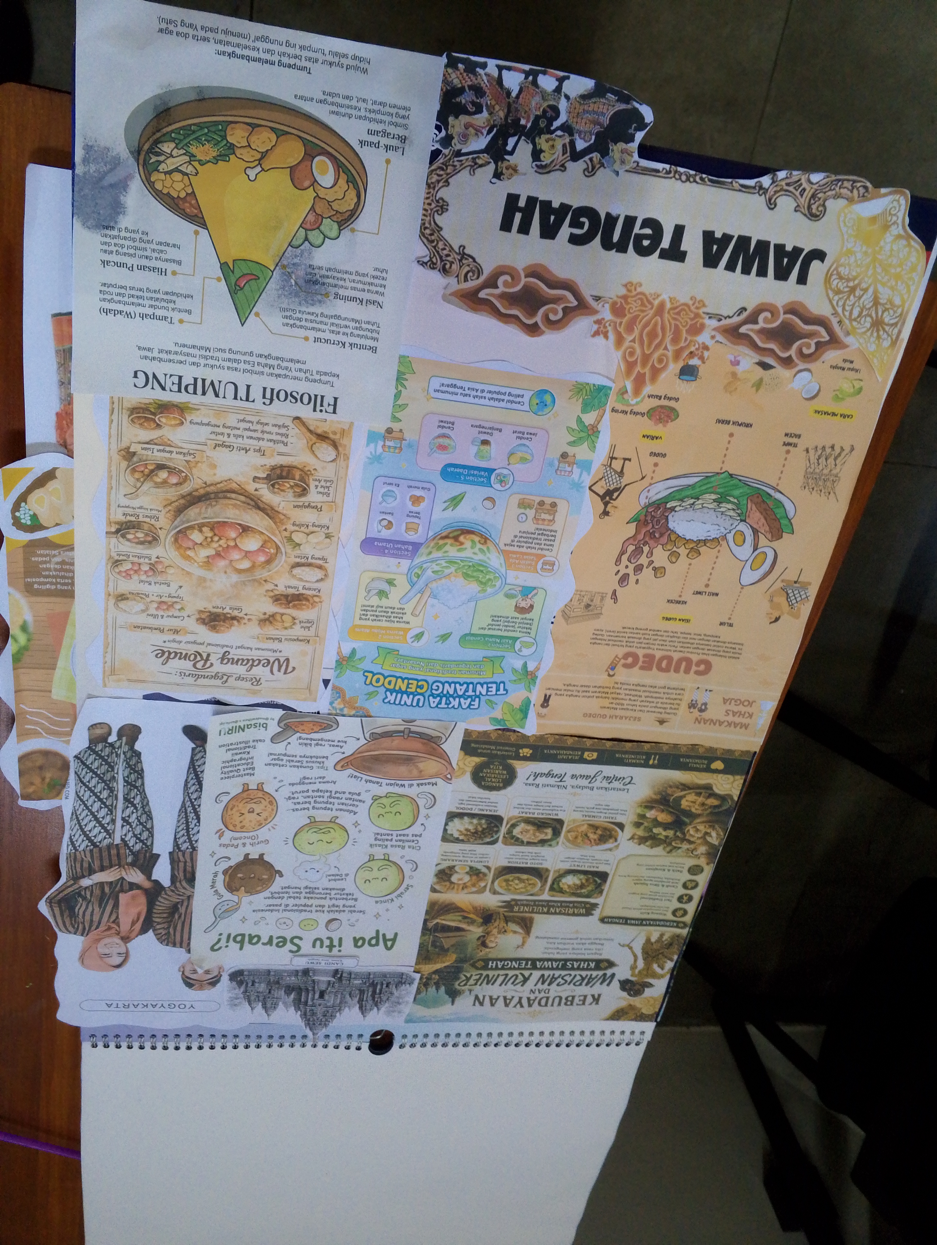 <p>Merapikan hasil karya kliping anak anak</p>
