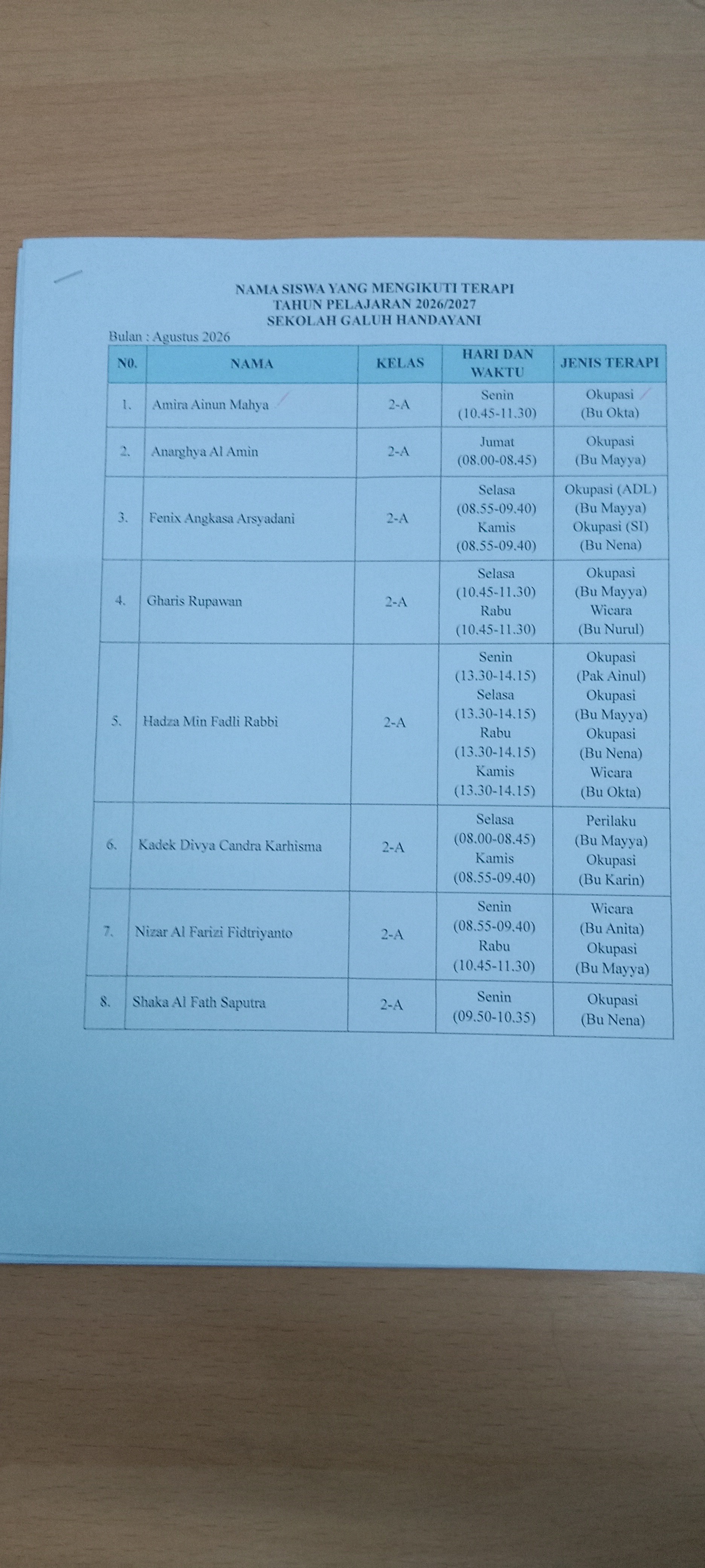 <ol>
<li>Input data terapi jadwal susulan</li>
<li...