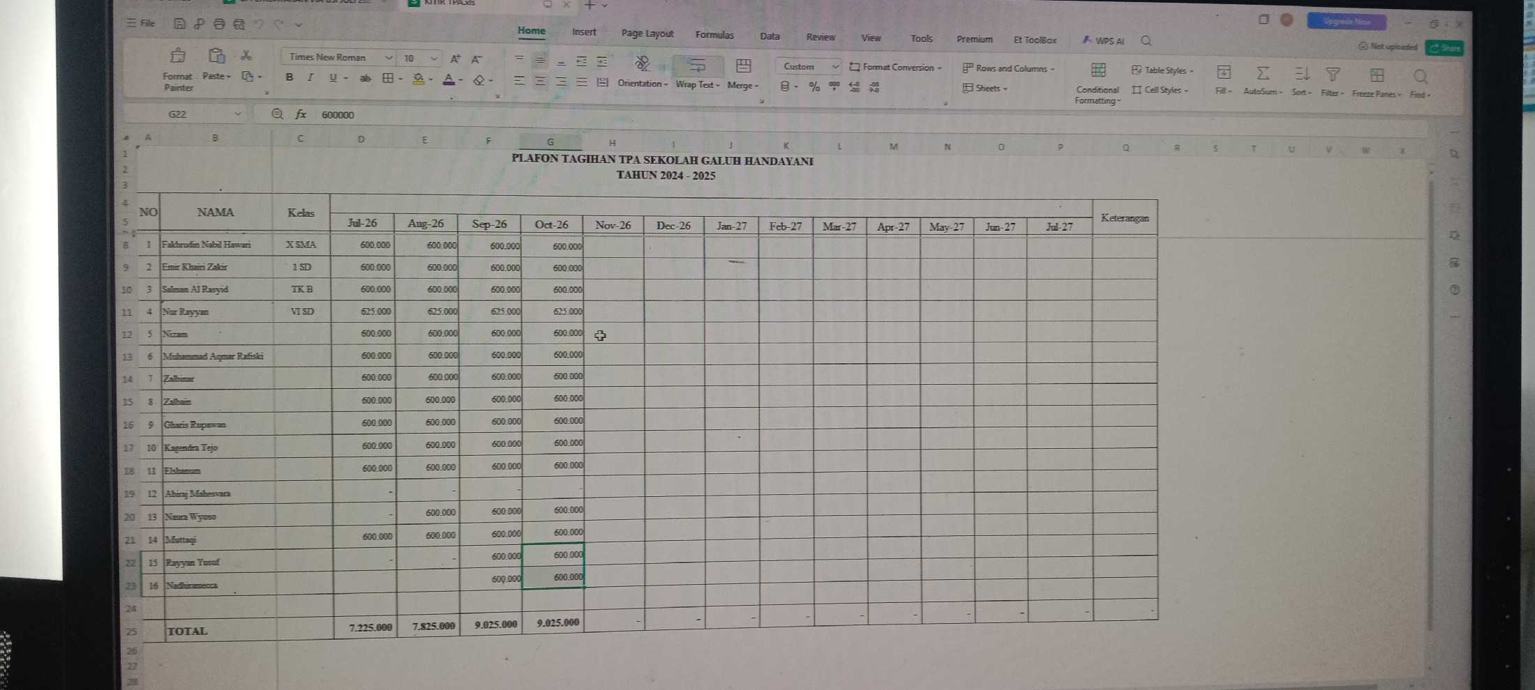 <ol>
<li>Proses pembayaran spp baik tunai dan non...