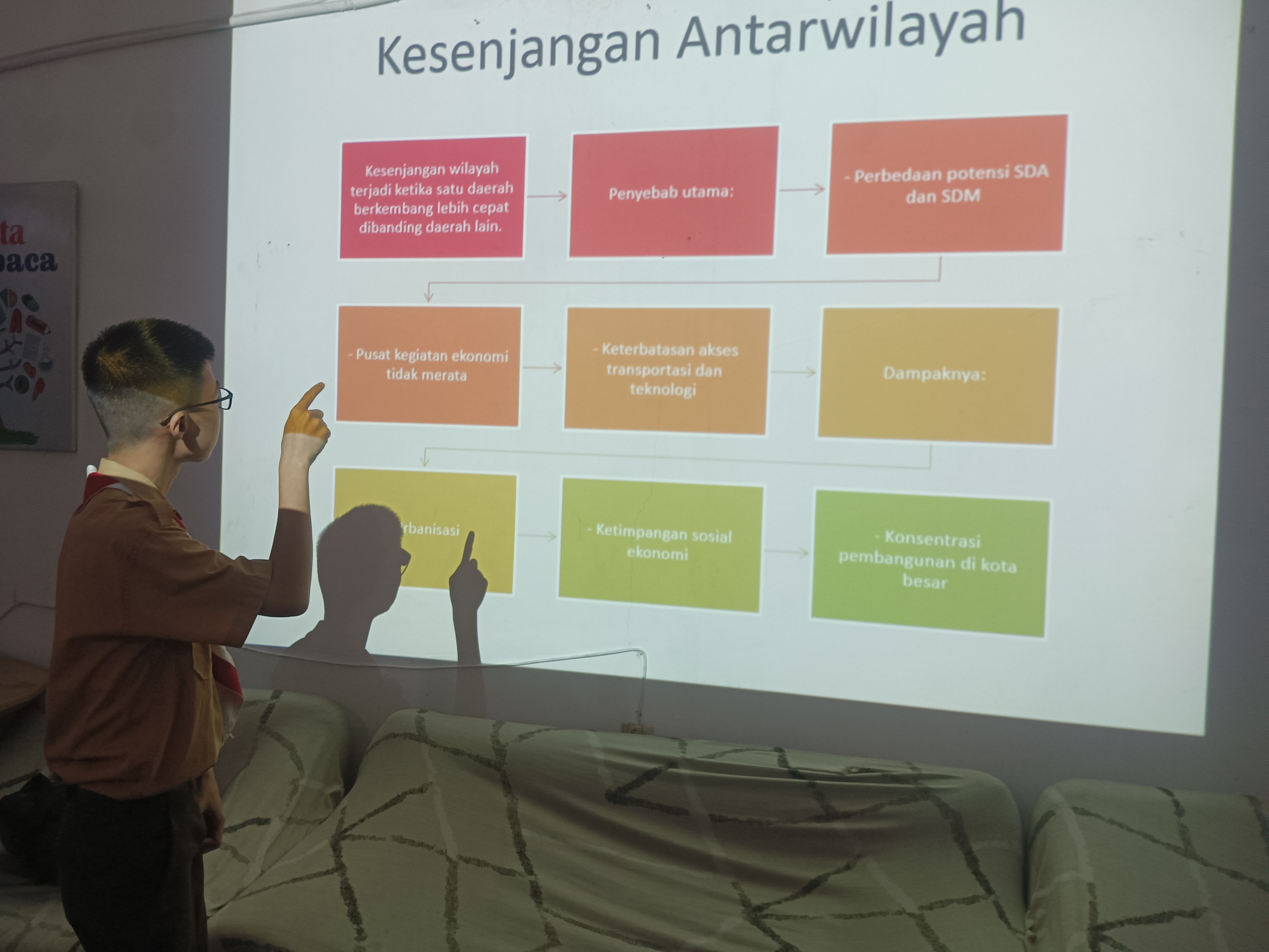 Pembangunan wilayah