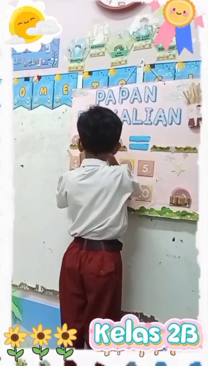 Operasi hitung perkalian sebagai penjumlahan berulang.