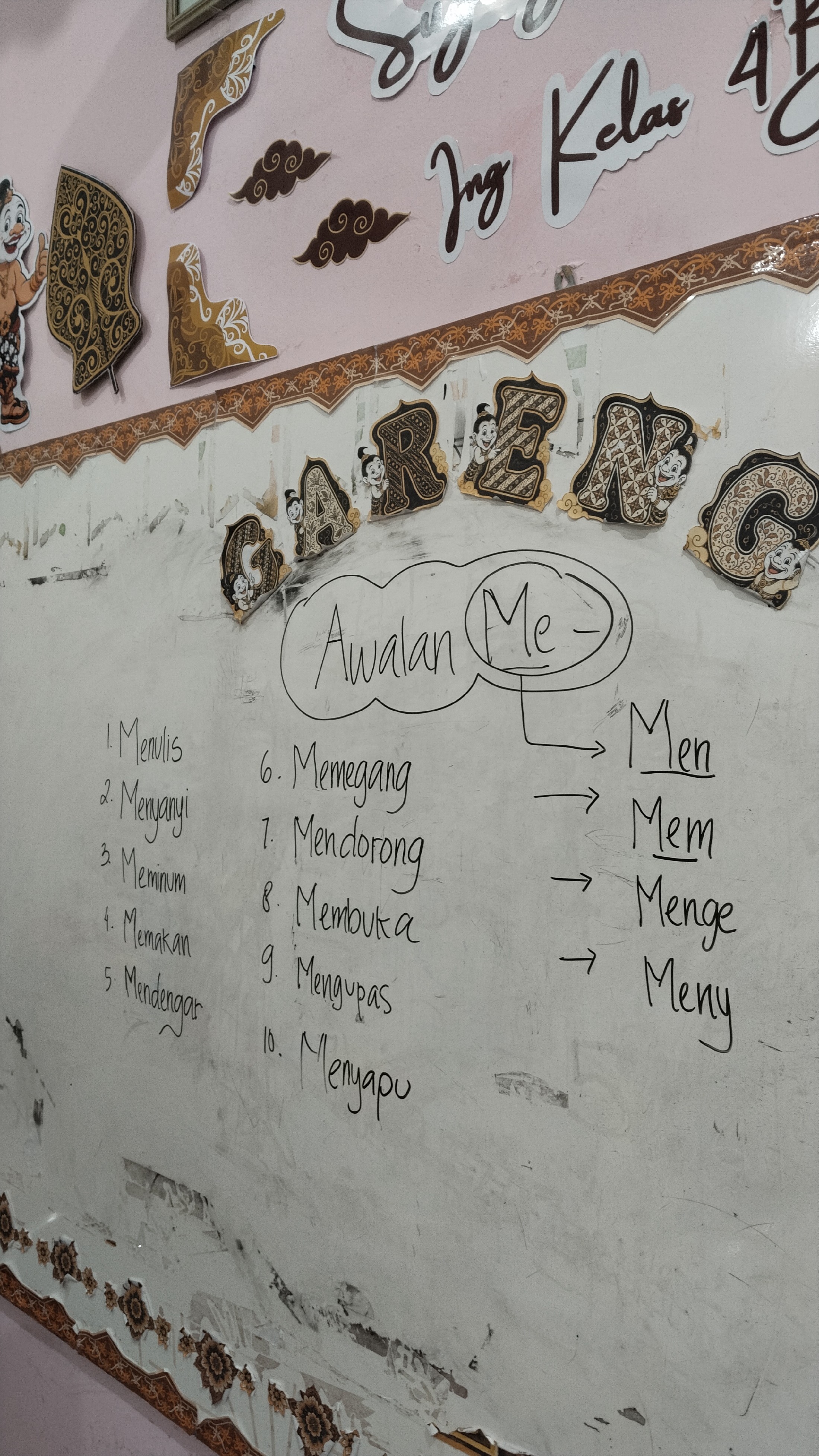<p>Awalan me-, mem-, men-, meng-, meny-, dan bentuk lainnya.</p>