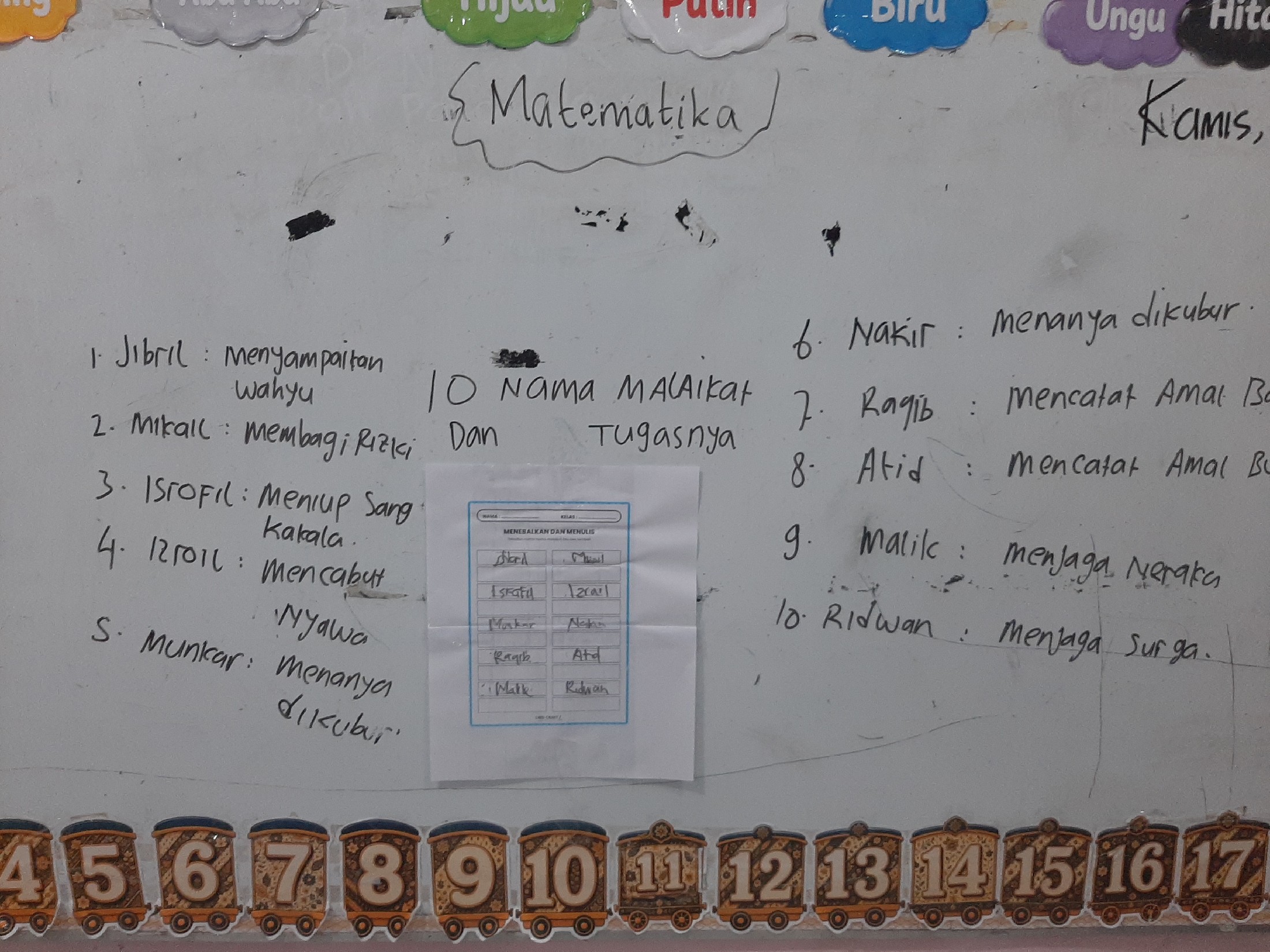<p>10 nama malaikat allah</p>