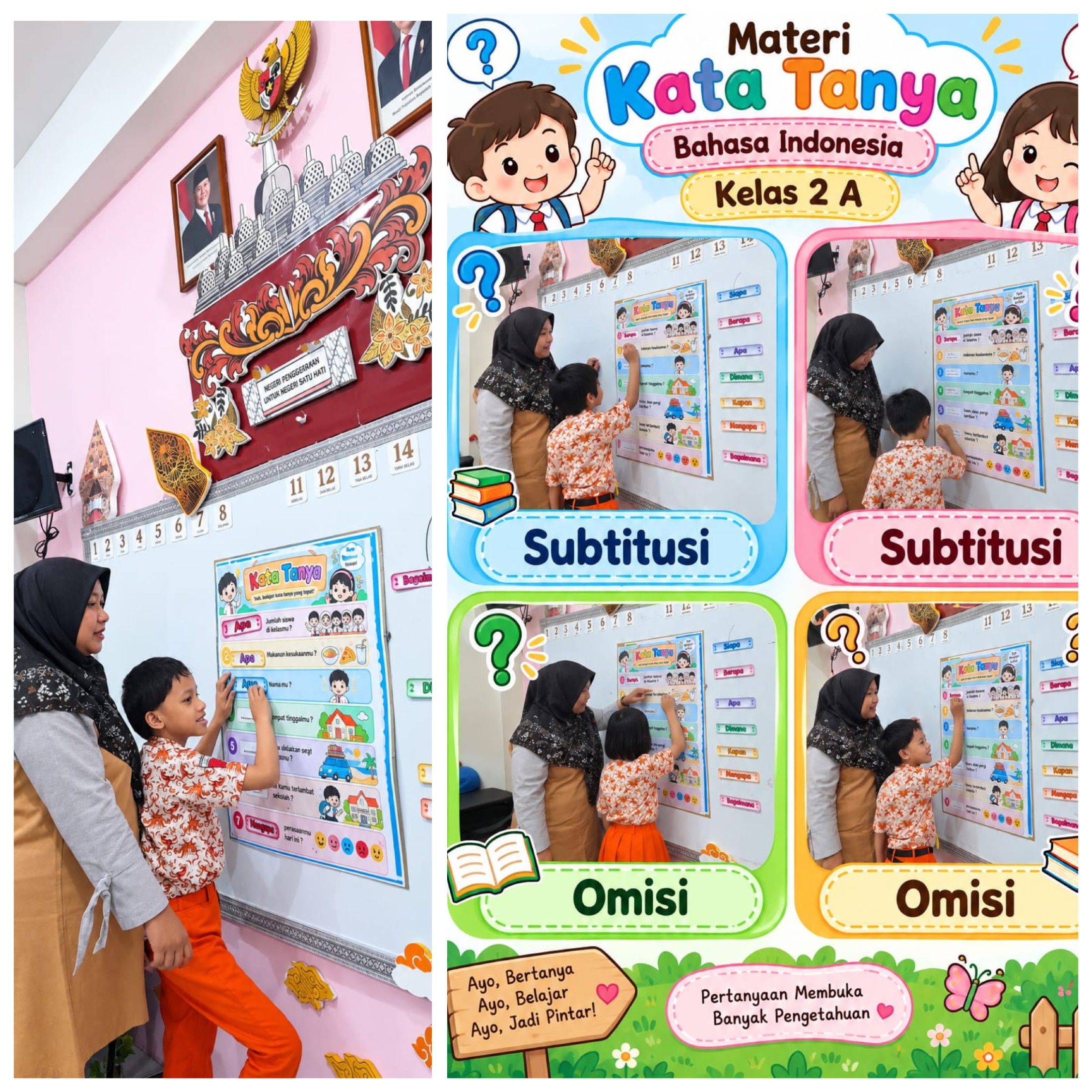 <p>Mengenal kata tanya: apa, siapa, di mana, kapan, dan mengapa</p>