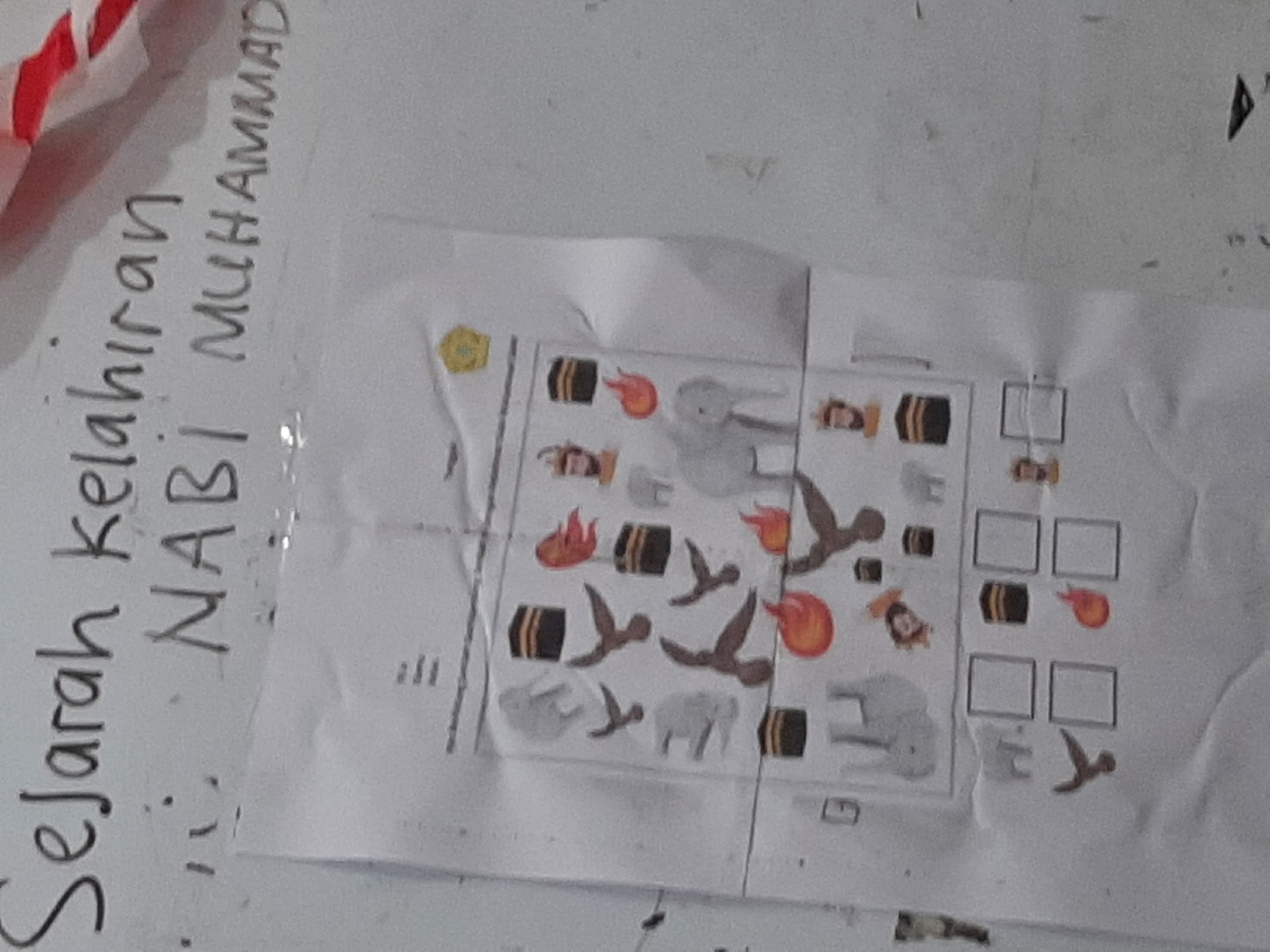<p>Sejarah lahirnya nabi</p>