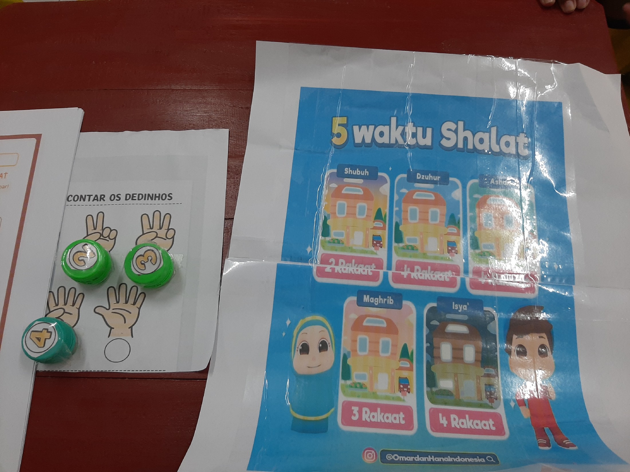<p>Sholat wajib</p>