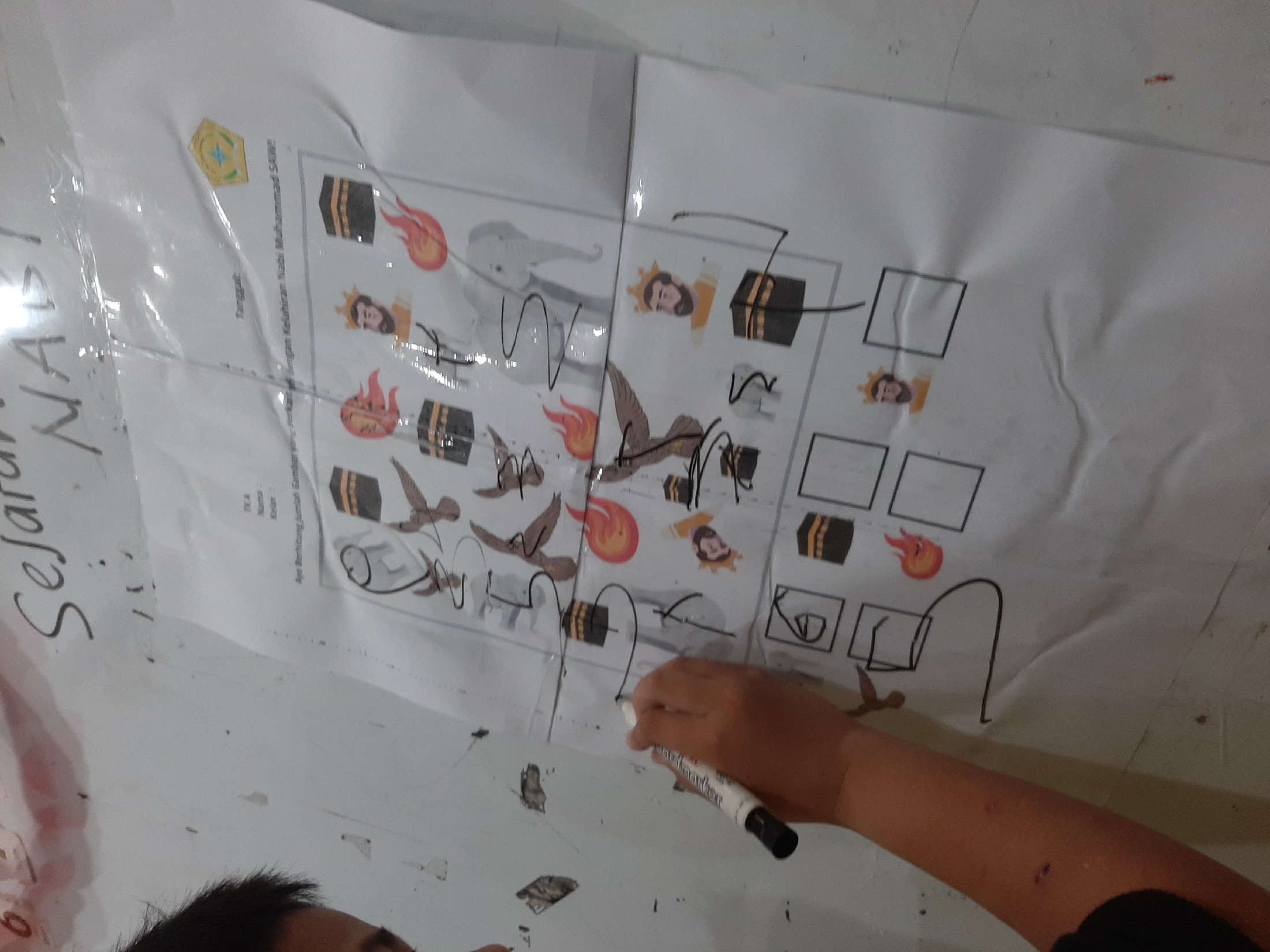 <p>Sejarah lahir nabi</p>