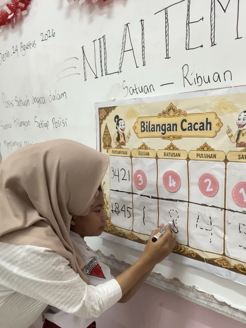 <p>Mengenal Nilai Tempat Bilangan Cacah: Satuan, Puluhan, Ratusan, dan Ribuan</p>