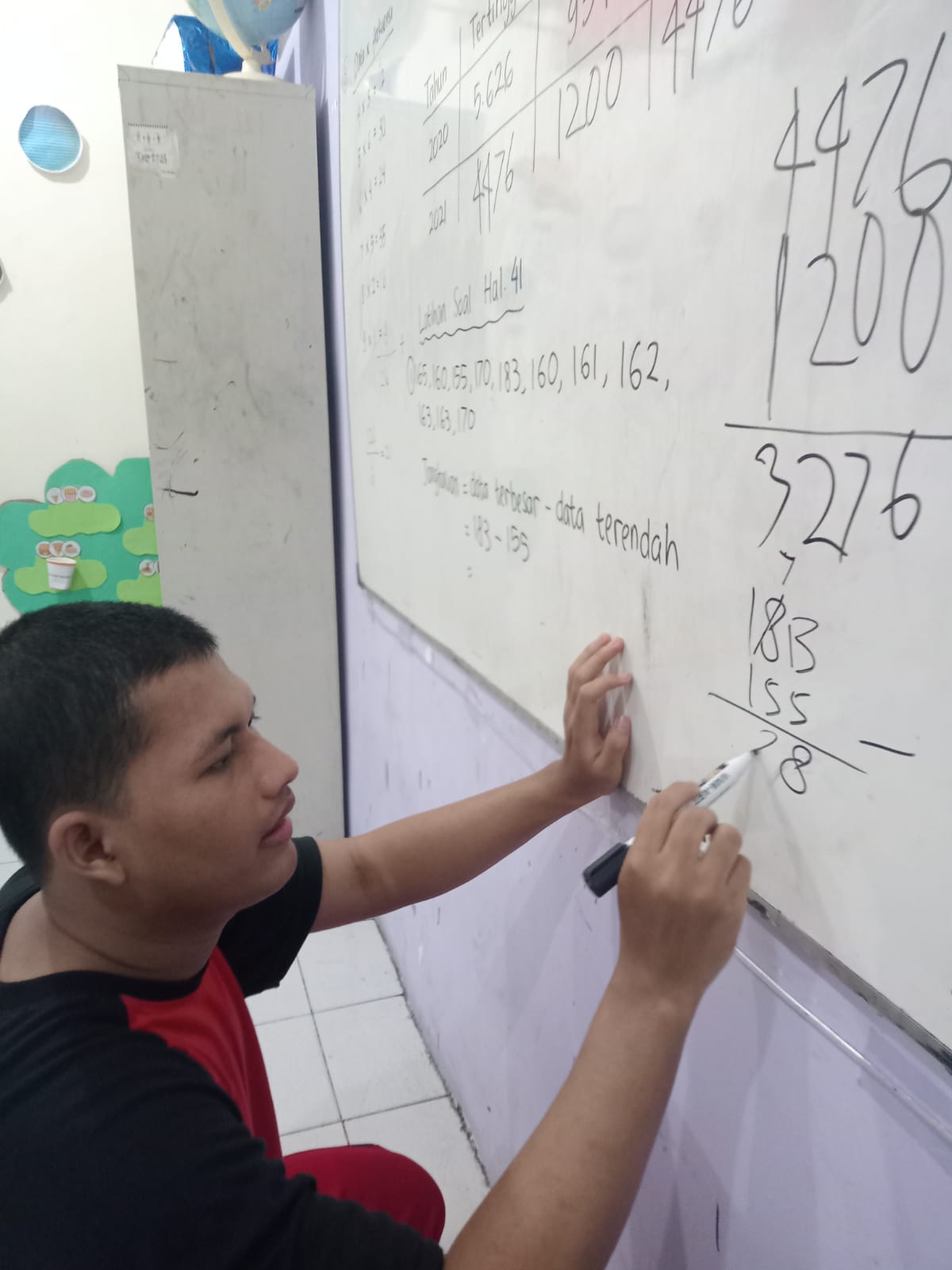 <p>Penyebaran Data (Jangkauan)</p>