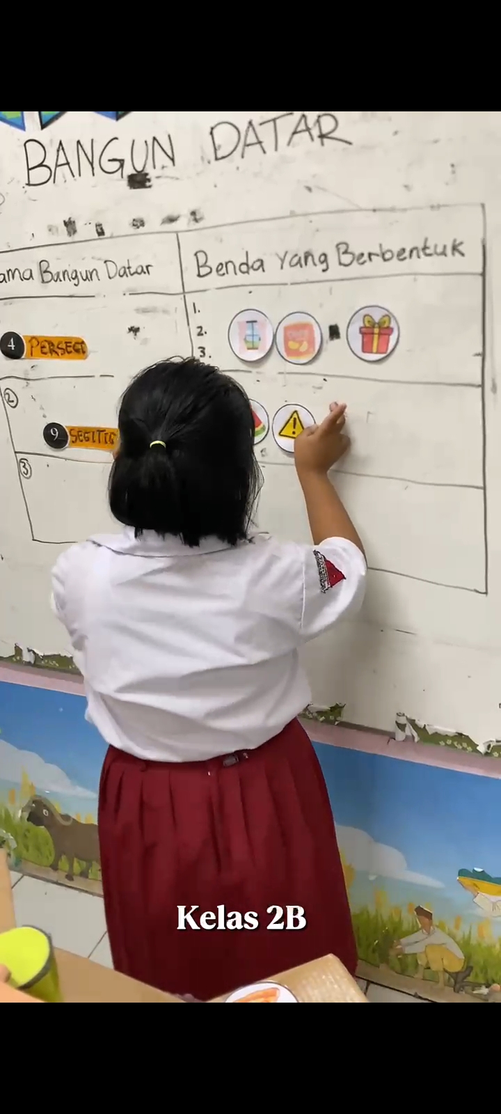 <p>Bentuk bangun tuang disekitar kita</p>