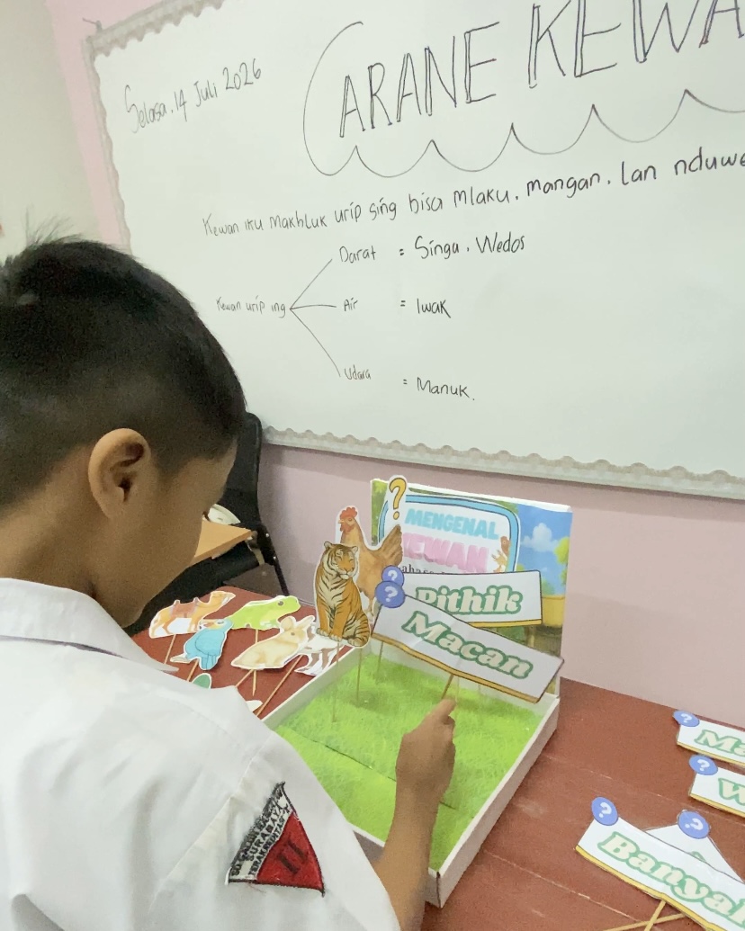 <p>Mengenal Nama-Nama Hewan dalam Bahasa Jawa</p>