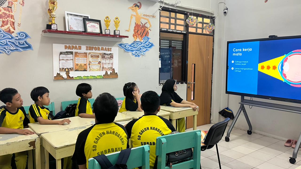 <p>Mengidentifikasi Bagian-Bagian Mata Secara Sederhana</p>