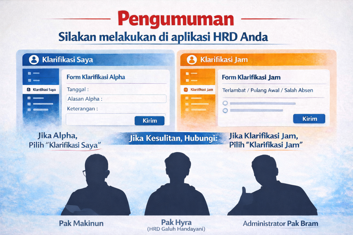 Perihal Klarifikasi Alpha. Otomatis ditandai alpha - tidak absen pulang lebih dari 24 jam